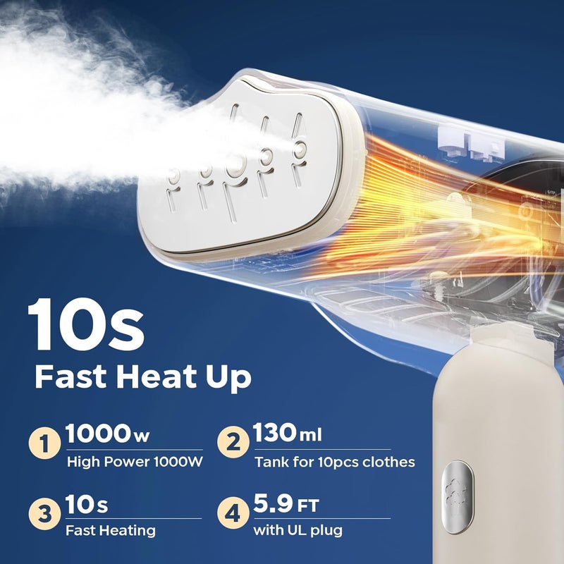Letanta 2025 New Foldable Clothes Steamer Handheld, 1000W Travel Garment Steamer Iron for Clothes with 150ml Tank for Home, Office and Travel - Image 3